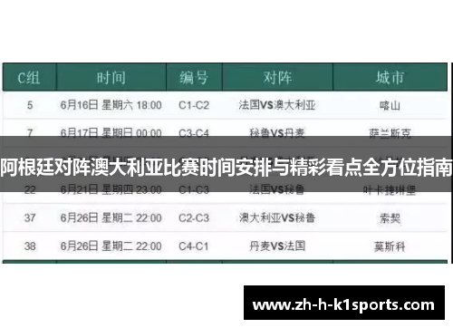 阿根廷对阵澳大利亚比赛时间安排与精彩看点全方位指南