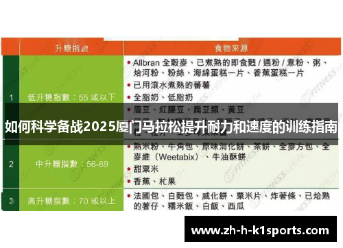 如何科学备战2025厦门马拉松提升耐力和速度的训练指南