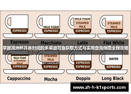 掌握澳洲杯开赛时间的多渠道可靠获取方式与实用查询指南全程攻略