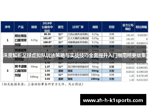 深度解析足球虚拟队玩法策略与实战技巧全面提升入门指南精要版集