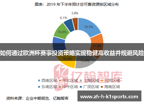 如何通过欧洲杯赛事投资策略实现稳健高收益并规避风险 如何通过欧洲杯赛事投资策略实现稳健高收益并规避风险