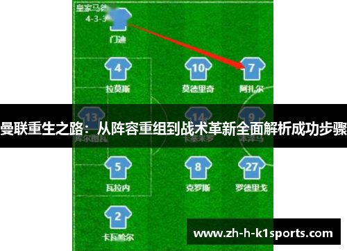 曼联重生之路:从阵容重组到战术革新全面解析成功步骤 曼联重生之路:从阵容重组到战术革新全面解析成功步骤