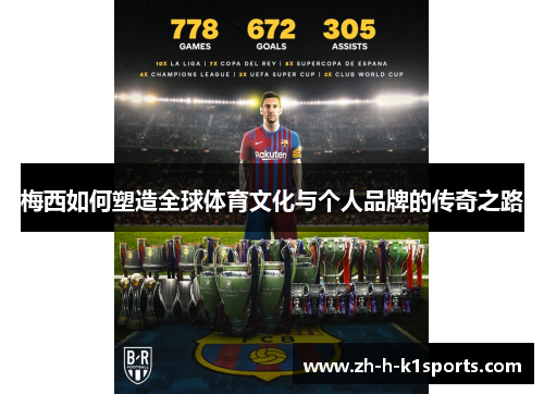 梅西如何塑造全球体育文化与个人品牌的传奇之路