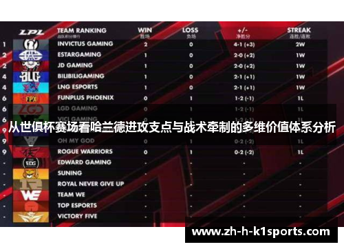 从世俱杯赛场看哈兰德进攻支点与战术牵制的多维价值体系分析 从世俱杯赛场看哈兰德进攻支点与战术牵制的多维价值体系分析