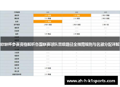 欧联杯参赛资格解析各国联赛球队晋级路径全指南规则与名额分配详解