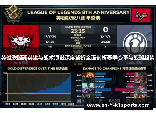 英雄联盟新英雄与战术演进深度解析全面剖析赛季变革与战略趋势